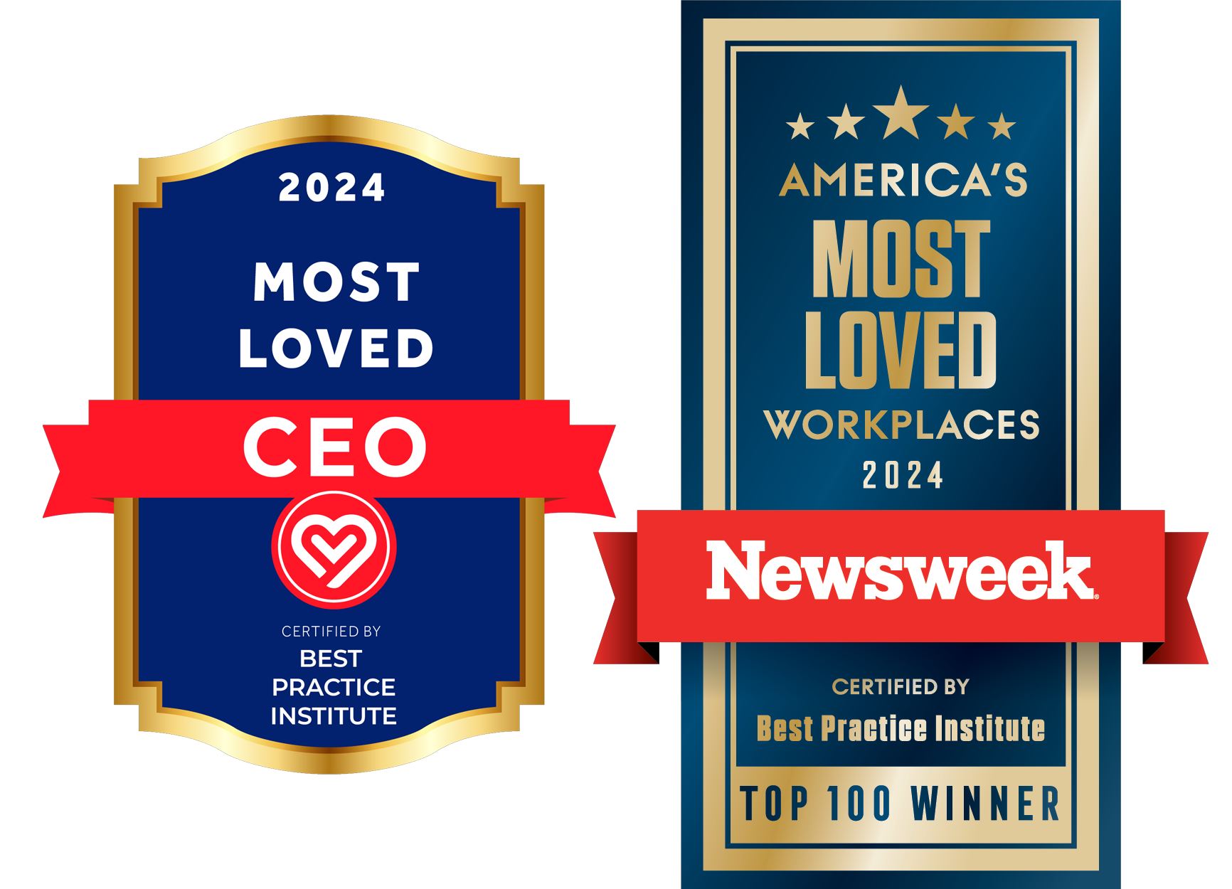 Most Loved CEO and Most Lovwd Workplace 2024